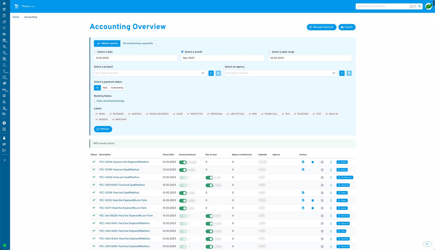 Accounting Overview
