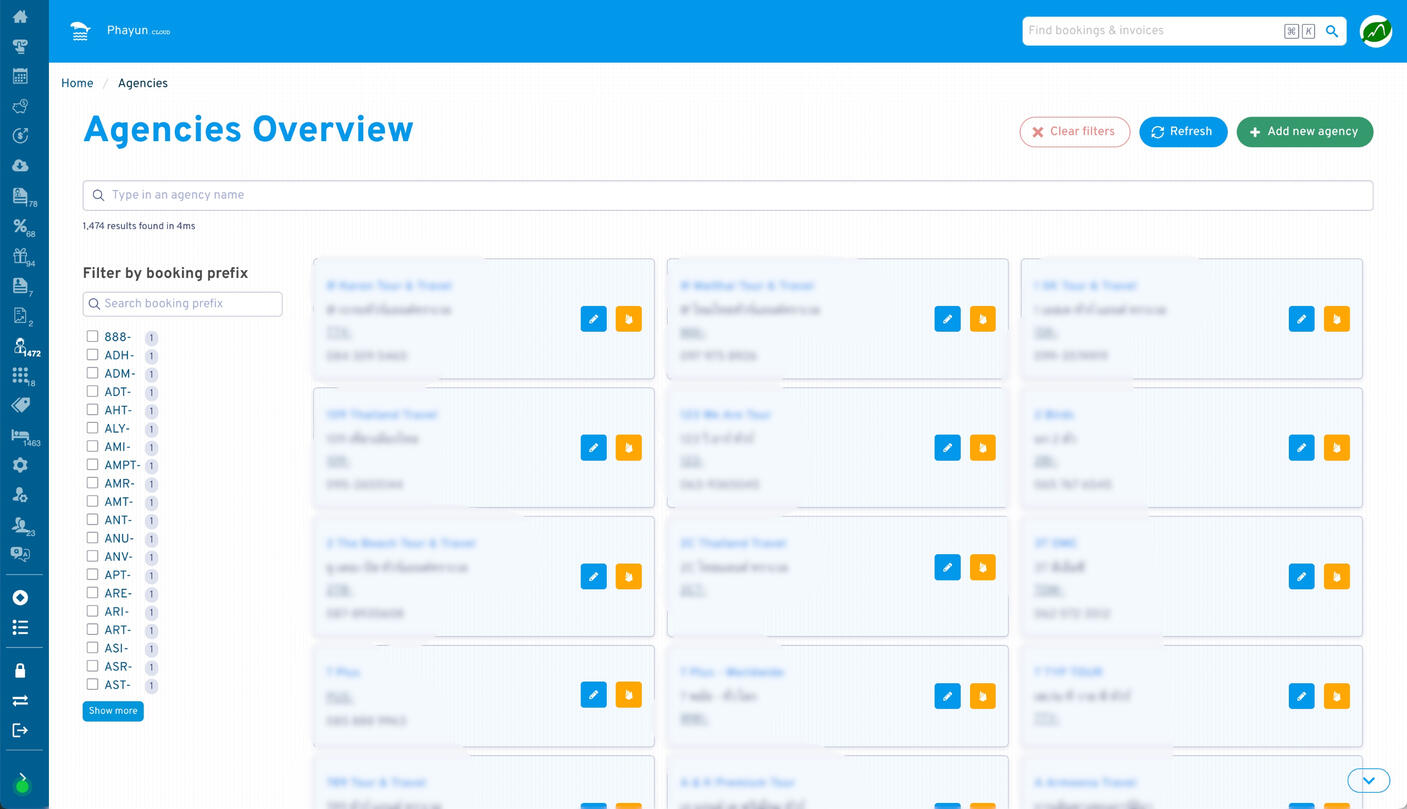 Agencies Overview