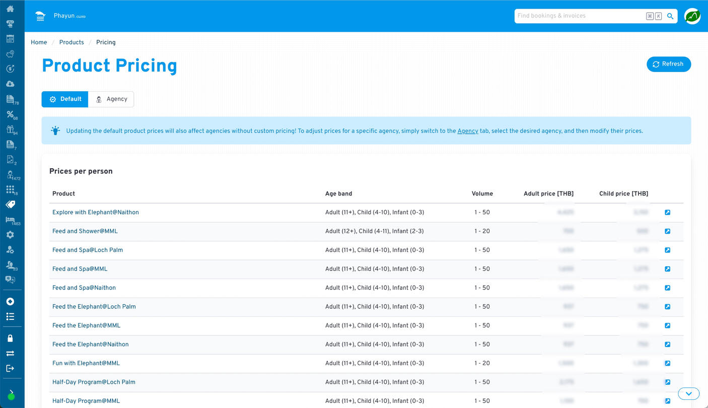 Product Pricing